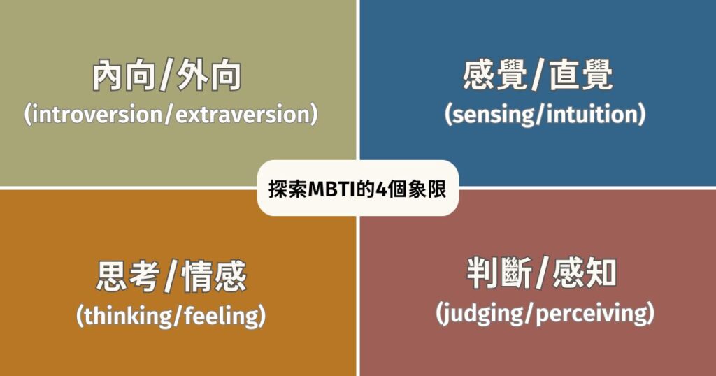 MBTI